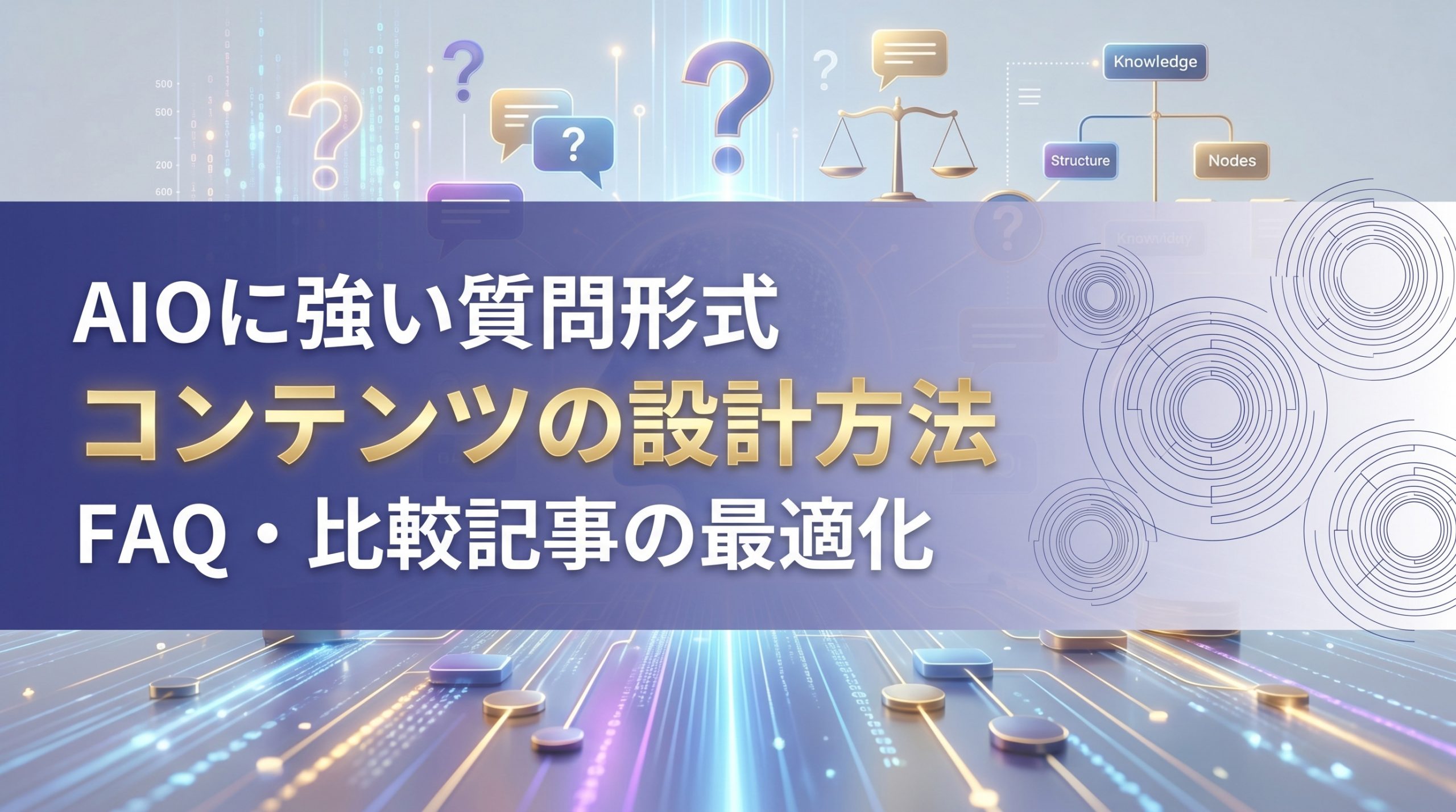 AIOに強い質問形式コンテンツの設計方法　FAQ・比較記事の最適化